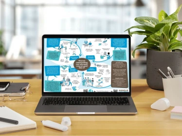 Nieuwe praatplaat helpt professionals op weg